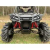 Honda Talon Front Bumper