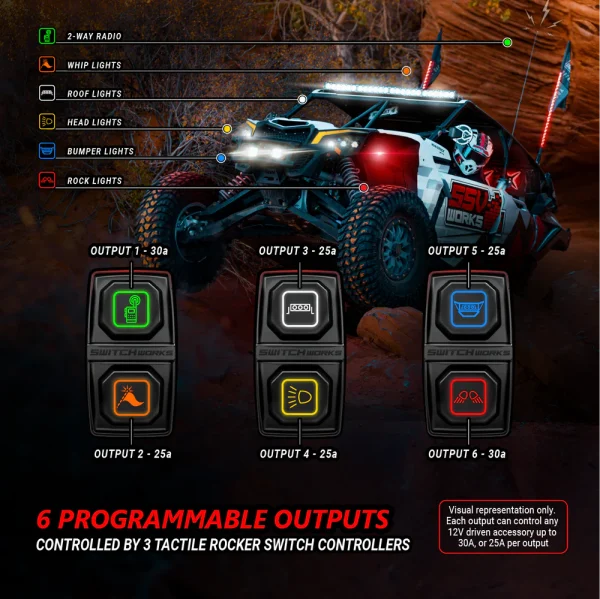 3-71 Sierra6, 6-Output, 3-Rocker Electronic Accessory Smart Switcher – Universal